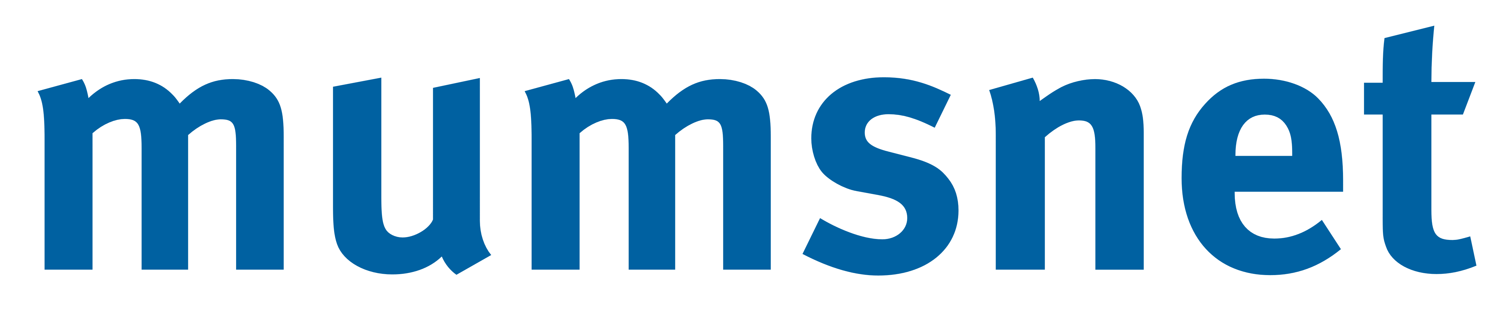Mumsnet Recommended